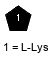 xLLys