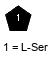 xLSer