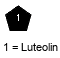 xXLuteolin