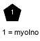 xXmyoIno