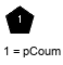 xXpCoum