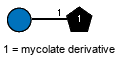 ?DGlcp(1-1)Subst // Subst = mycolate derivative = SMILES CCCCCCCCCCCCCCCCCCCCCCC({1}C(=O)O)C(O)CCCCCCCCCCCCCCCC/C=C/CCCCCCCCCCCCCCCCCC(=O)OC(C)CCCCCCCCCCCCCCCCC