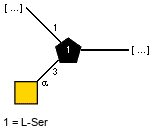 -1)[Ac(1-2)aDGalpN(1-3)]xLSer(2-