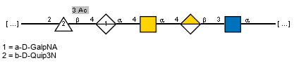 -2)[Ac(1-3)]bDQuip3N(1-4)aDGalpNA(1-4)[Ac(1-2)]aDGalpN(1-4)bDGalpA(1-3)[Ac(1-2)]aDGlcpN(1-