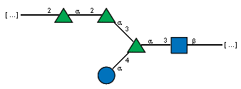 -2)aLRhap(1-2)aLRhap(1-3)[aDGlcp(1-4)]aLRhap(1-3)[Ac(1-2)]bDGlcpN(1-