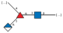 -4)[aDGlcpA(1-3)]aLFucp(1-3)[Ac(1-2)]bDGlcpN(1-