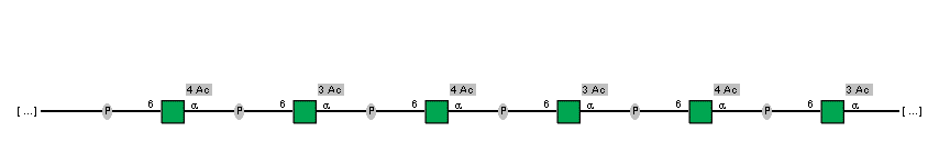 -P-6)[Ac(1-4),Ac(1-2)]aDManpN(1-P-6)[Ac(1-3),Ac(1-2)]aDManpN(1-P-6)[Ac(1-4),Ac(1-2)]aDManpN(1-P-6)[Ac(1-3),Ac(1-2)]aDManpN(1-P-6)[Ac(1-4),Ac(1-2)]aDManpN(1-P-6)[Ac(1-3),Ac(1-2)]aDManpN(1-