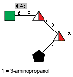 Ac(1-2)[Ac(1-4)]bDManpN(1-3)[Ac(1-2)]aLFucpN(1-3)[Ac(1-2),Subst(1-1)]aDFucpN // Subst = 3-aminopropanol = SMILES C(CN){1}CO