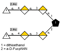 Ac(1-2)aDFucpN4N(1-4)aDGalpA(1-3)aDGalpA(1-1)[Ac(1-2)aDFucpN4N(1-4)aDGalpA(1-3)aDGalpA(1-2)]Subst1 // Subst1 = dithioethanol = SMILES O{1}CCSSC{2}CO