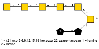Ac(1-2)aDGalpN(1-4)[Ac(1-2)]aDGalpN(1-4)[Ac(1-2)]aDGalpN(1-4)[Ac(1-2)]aDGalpN(1-4)[Ac(1-2)]aDGalpN(1-4)[Ac(1-2),Subst2(1-2)Subst1(1-1)]aDGalpN // Subst1 = (21-oxo-3,6,9,12,15,18-hexaoxa-22-azapentacosan-1-yl)amine = SMILES {2}NCCOCCOCCOCCOCCOCCOCCC(=O)NCC{1}CO; Subst2 = biotine = SMILES O={1}C(O)CCCC[C@@H]2SC[C@@H]1NC(=O)N[C@@H]12