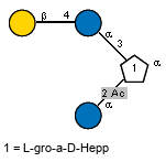 Ac(1-2)aDGlcp(1-2)[bDGalp(1-4)aDGlcp(1-3)]aXLDHepp