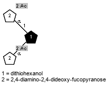 Ac(1-2)aDSugp(1-1)[Ac(1-2)aDSugp(1-2)]Subst1 // Subst1 = dithiohexanol = SMILES O{1}CCCCCCSSCCCCC{2}CO; Sug = 2,4-diamino-2,4-dideoxy-fucopyranose = SMILES N[C@H]1[C@@H](O)O{1}[C@H](O)[C@H]({2}N)[C@H]1O