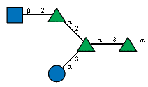 Ac(1-2)bDGlcpN(1-2)aLRhap(1-2)[aDGlcp(1-3)]aLRhap(1-3)aLRhap