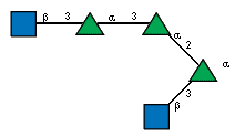 Ac(1-2)bDGlcpN(1-3)aLRhap(1-3)aLRhap(1-2)[Ac(1-2)bDGlcpN(1-3)]aLRhap