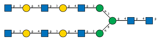 Ac(1-2)bDGlcpN(1-3)bDGalp(1-4)[Ac(1-2)]bDGlcpN(1-3)bDGalp(1-4)[Ac(1-2)]bDGlcpN(1-2)aDManp(1-3)[Ac(1-2)bDGlcpN(1-3)bDGalp(1-4)[Ac(1-2)]bDGlcpN(1-3)bDGalp(1-4)[Ac(1-2)]bDGlcpN(1-2)aDManp(1-6)]bDManp(1-4)[Ac(1-2)]bDGlcpN(1-4)[Ac(1-2)]bDGlcpN