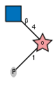 Ac(1-2)bDGlcpN(1-4)[P-1)]xDRib-ol