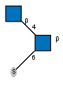 Ac(1-2)bDGlcpN(1-4)[S-6),Ac(1-2)]bDGlcpN
