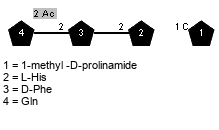 Ac(1-2)x?Gln(1-2)xDPhe(1-2)xLHis(1C-1)Subst // Subst = 1-methyl -D-prolinamide = SMILES C1C[C@@H](NC1){1}C