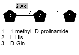Ac(1-2)xDGln(1-2)xLHis(1C-1)Subst // Subst = 1-methyl -D-prolinamide = SMILES C1C[C@@H](NC1){1}C