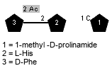 Ac(1-2)xDPhe(1-2)xLHis(1C-1)Subst // Subst = 1-methyl -D-prolinamide = SMILES C1C[C@@H](NC1){1}C