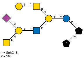 Ac(1-5)aXNeup(2-3)[Ac(1-2)bDGalpN(1-4)]bDGalp(1-3)[Ac(1-2)]bDGlcpN(1-3)[bDGalp(1-3)[Ac(1-2)]bDGalpN(1-4)]bDGalp(1-4)bDGlcp(1-1)[lXSte(1-2)]xXSphC18