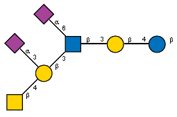 Ac(1-5)aXNeup(2-3)[Ac(1-2)bDGalpN(1-4)]bDGalp(1-3)[Ac(1-5)aXNeup(2-6),Ac(1-2)]bDGlcpN(1-3)bDGalp(1-4)bDGlcp