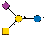 Ac(1-5)aXNeup(2-3)[Ac(1-2)bDGalpN(1-4)]bDGalp(1-4)bDGlcp