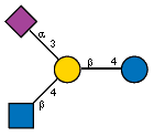 Ac(1-5)aXNeup(2-3)[Ac(1-2)bDGlcpN(1-4)]bDGalp(1-4)?DGlcp