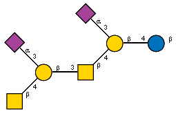 Ac(1-5)aXNeup(2-3)[Ac(1-5)aXNeup(2-3)[Ac(1-2)bDGalpN(1-4)]bDGalp(1-3)[Ac(1-2)]bDGalpN(1-4)]bDGalp(1-4)bDGlcp