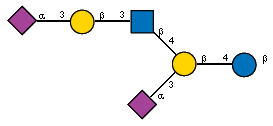 Ac(1-5)aXNeup(2-3)[Ac(1-5)aXNeup(2-3)bDGalp(1-3)[Ac(1-2)]bDGlcpN(1-4)]bDGalp(1-4)bDGlcp