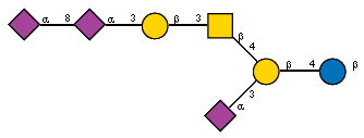 Ac(1-5)aXNeup(2-3)[Ac(1-5)aXNeup(2-8)[Ac(1-5)]aXNeup(2-3)bDGalp(1-3)[Ac(1-2)]bDGalpN(1-4)]bDGalp(1-4)bDGlcp