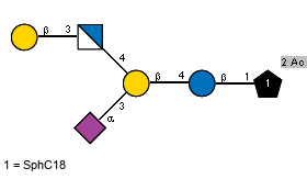Ac(1-5)aXNeup(2-3)[bDGalp(1-3)?DGlcpN(1-4)]bDGalp(1-4)bDGlcp(1-1)[Ac(1-2)]xXSphC18