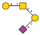 Ac(1-5)aXNeup(2-3)[bDGalp(1-3)[Ac(1-2)]bDGalpN(1-4)]?DGalp