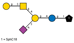 Ac(1-5)aXNeup(2-3)[bDGalp(1-3)[Ac(1-2)]bDGalpN(1-4)]bDGalp(1-4)bDGlcp(1-1)xXSphC18