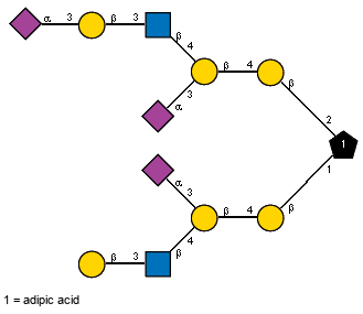 Ac(1-5)aXNeup(2-3)[bDGalp(1-3)[Ac(1-2)]bDGlcpN(1-4)]bDGalp(1-4)bDGalp(1-1)[Ac(1-5)aXNeup(2-3)[Ac(1-5)aXNeup(2-3)bDGalp(1-3)[Ac(1-2)]bDGlcpN(1-4)]bDGalp(1-4)bDGalp(1-2)]Subst // Subst = adipic acid = SMILES O={2}C(O)CCCC{1}C(=O)O