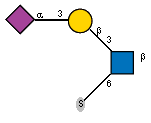Ac(1-5)aXNeup(2-3)bDGalp(1-3)[S-6),Ac(1-2)]bDGlcpN