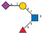 Ac(1-5)aXNeup(2-3)bDGalp(1-3)[aLFucp(1-4),Ac(1-2)]bDGlcpN