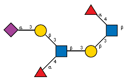 Ac(1-5)aXNeup(2-3)bDGalp(1-3)[aLFucp(1-4),Ac(1-2)]bDGlcpN(1-3)bDGalp(1-3)[aLFucp(1-4),Ac(1-2)]bDGlcpN