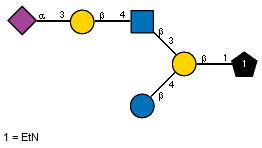 Ac(1-5)aXNeup(2-3)bDGalp(1-4)[Ac(1-2)]bDGlcpN(1-3)[bDGlcp(1-4)]bDGalp(1-1)xXEtN