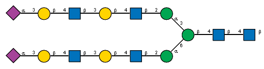 Ac(1-5)aXNeup(2-3)bDGalp(1-4)[Ac(1-2)]bDGlcpN(1-3)bDGalp(1-4)[Ac(1-2)]bDGlcpN(1-2)aDManp(1-3)[Ac(1-5)aXNeup(2-3)bDGalp(1-4)[Ac(1-2)]bDGlcpN(1-3)bDGalp(1-4)[Ac(1-2)]bDGlcpN(1-2)aDManp(1-6)]bDManp(1-4)[Ac(1-2)]bDGlcpN(1-4)[Ac(1-2)]bDGlcpN