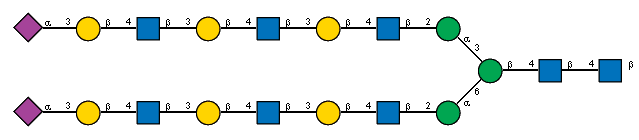 Ac(1-5)aXNeup(2-3)bDGalp(1-4)[Ac(1-2)]bDGlcpN(1-3)bDGalp(1-4)[Ac(1-2)]bDGlcpN(1-3)bDGalp(1-4)[Ac(1-2)]bDGlcpN(1-2)aDManp(1-3)[Ac(1-5)aXNeup(2-3)bDGalp(1-4)[Ac(1-2)]bDGlcpN(1-3)bDGalp(1-4)[Ac(1-2)]bDGlcpN(1-3)bDGalp(1-4)[Ac(1-2)]bDGlcpN(1-2)aDManp(1-6)]bDManp(1-4)[Ac(1-2)]bDGlcpN(1-4)[Ac(1-2)]bDGlcpN