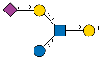 Ac(1-5)aXNeup(2-3)bDGalp(1-4)[bDGlcp(1-6),Ac(1-2)]bDGlcpN(1-3)bDGalp