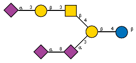 Ac(1-5)aXNeup(2-8)[Ac(1-5)]aXNeup(2-3)[Ac(1-5)aXNeup(2-3)bDGalp(1-3)[Ac(1-2)]bDGalpN(1-4)]bDGalp(1-4)bDGlcp