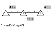 Fo(1-4)aDRhap4N(1-2)[Fo(1-4)]aDRhap4N(1-2)[Fo(1-4)]aDRhap4N