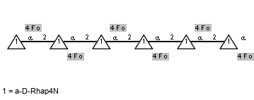 Fo(1-4)aDRhap4N(1-2)[Fo(1-4)]aDRhap4N(1-2)[Fo(1-4)]aDRhap4N(1-2)[Fo(1-4)]aDRhap4N(1-2)[Fo(1-4)]aDRhap4N(1-2)[Fo(1-4)]aDRhap4N
