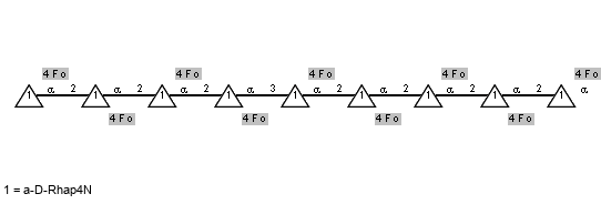 Fo(1-4)aDRhap4N(1-2)[Fo(1-4)]aDRhap4N(1-2)[Fo(1-4)]aDRhap4N(1-2)[Fo(1-4)]aDRhap4N(1-3)[Fo(1-4)]aDRhap4N(1-2)[Fo(1-4)]aDRhap4N(1-2)[Fo(1-4)]aDRhap4N(1-2)[Fo(1-4)]aDRhap4N(1-2)[Fo(1-4)]aDRhap4N
