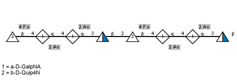 Fo(1-4)bDQuip4N(1-4)[Ac(1-2)]aDGalpNA(1-4)[Ac(1-2)]aDGalpNA(1-3)[Ac(1-2)]bDQuipN(1-2)[Fo(1-4)]bDQuip4N(1-4)[Ac(1-2)]aDGalpNA(1-4)[Ac(1-2)]aDGalpNA(1-3)[Ac(1-2)]bDQuipN