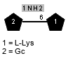 NH2(1-1)lXGc(2-6)xLLys