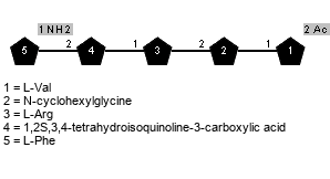 NH2(1-1)xLPhe(2-2)Subst2(1-1)xLArg(2-2)Subst1(1-1)[Ac(1-2)]xLVal // Subst1 = N-cyclohexylglycine = SMILES O={2}C(O)C{1}NC1CCCCC1; Subst2 = 1,2S,3,4-tetrahydroisoquinoline-3-carboxylic acid = SMILES O={2}C(O)C2Cc1ccccc1C[C@H]2{1}C(=O)O
