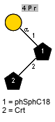 Pr(1-4)aDGalp(1-1)[lXCrt(1-2)]xXphSphC18